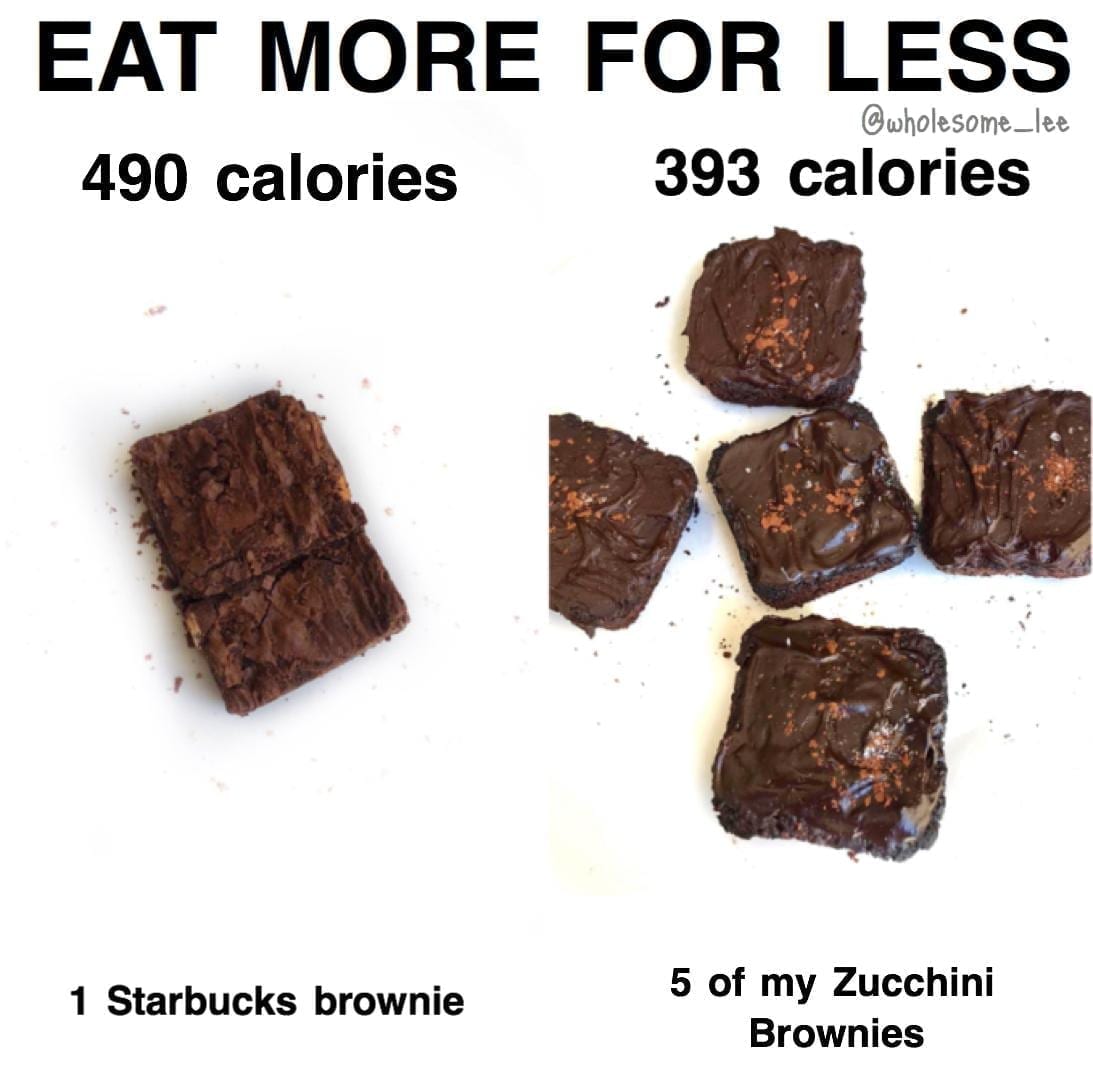Starbucks brownie VS zucchini brownie comparison