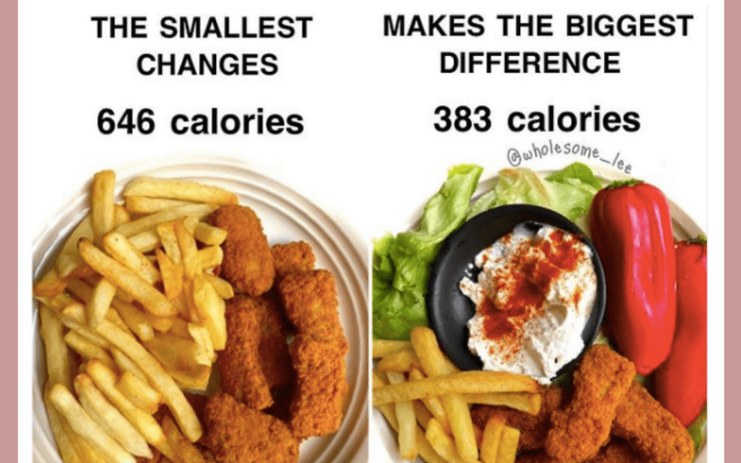 Long Term Sustainable Weight Loss