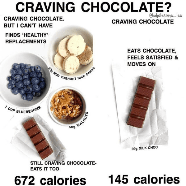 Weight loss and dessert: what to do when you're craving chocolate
