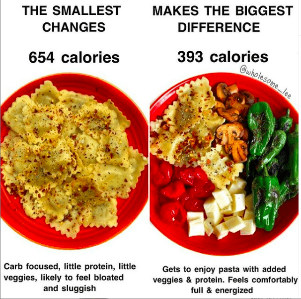 The smallest changes makes the biggest difference, pasta eating hack